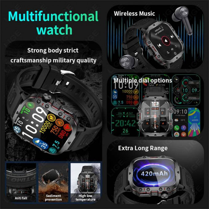 IntelliTime Smartwatch – COD DROP SHIPBOX